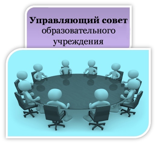 Изображения.