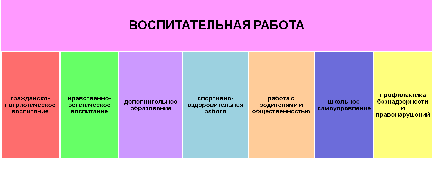 Изображения.