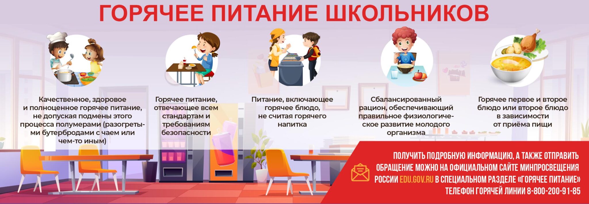 Изображения.